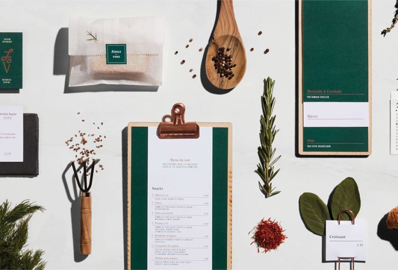 Going To Change Your Business Strategies